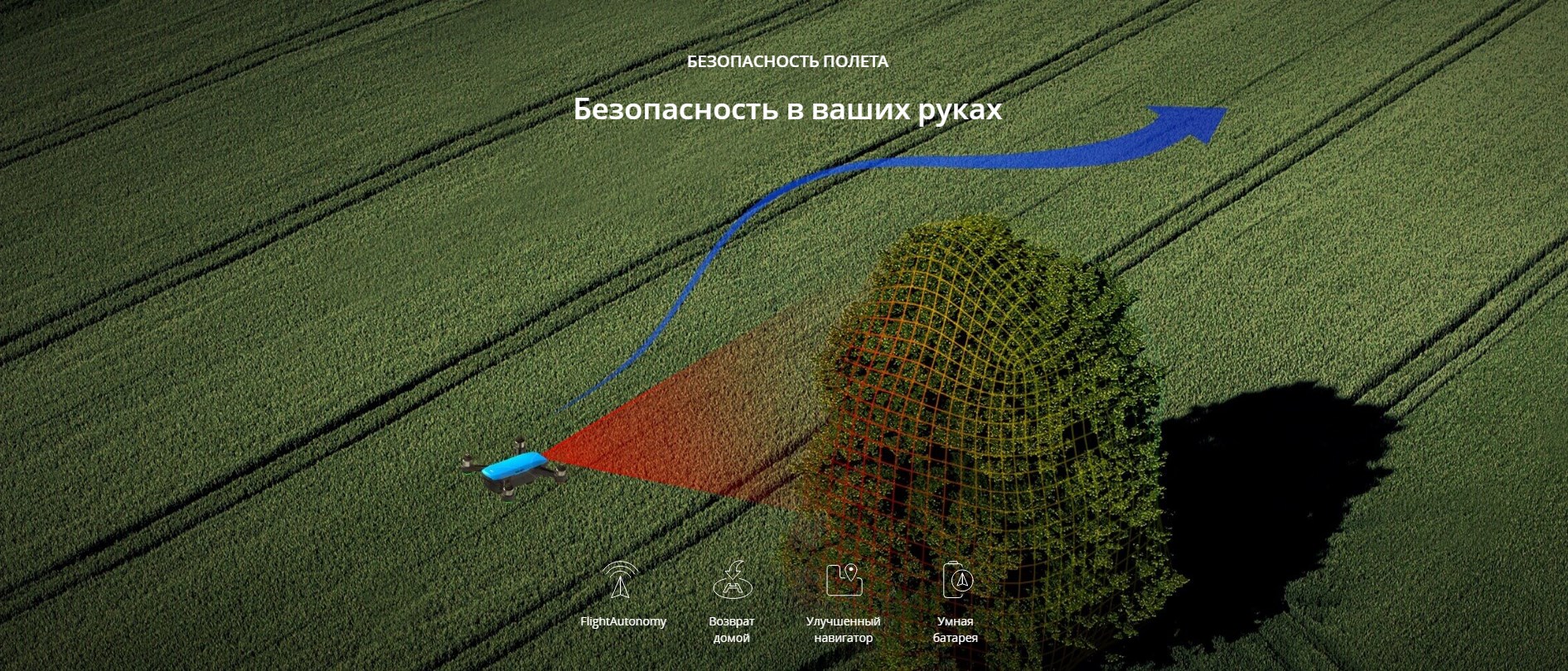 DJI Spark - безопасность полета