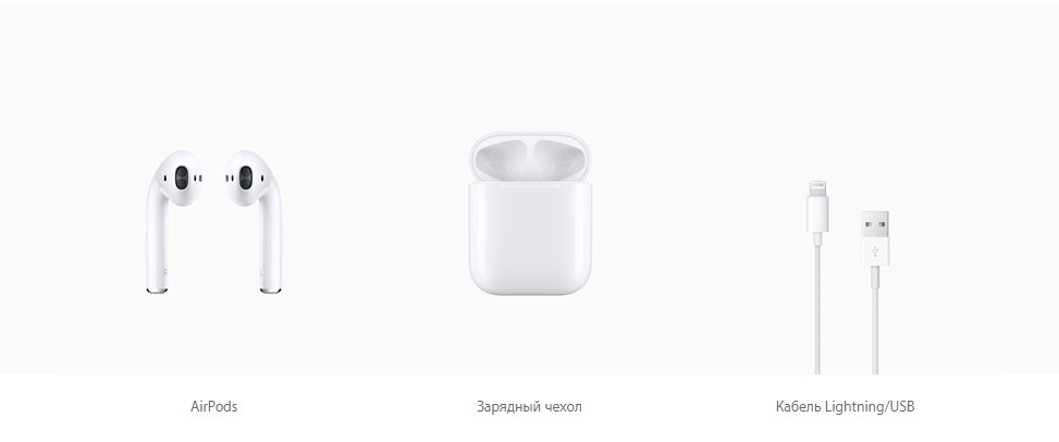 Комплект поставки наушников AirPods