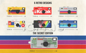 Купить Kodak Charmera 1987 (1 камера попадается случайно) по лучшей цене Купить Kodak Charmera 1987 (1 камера попадается случайно)