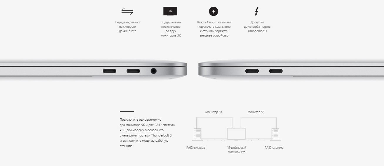 Система нового MacBook Pro