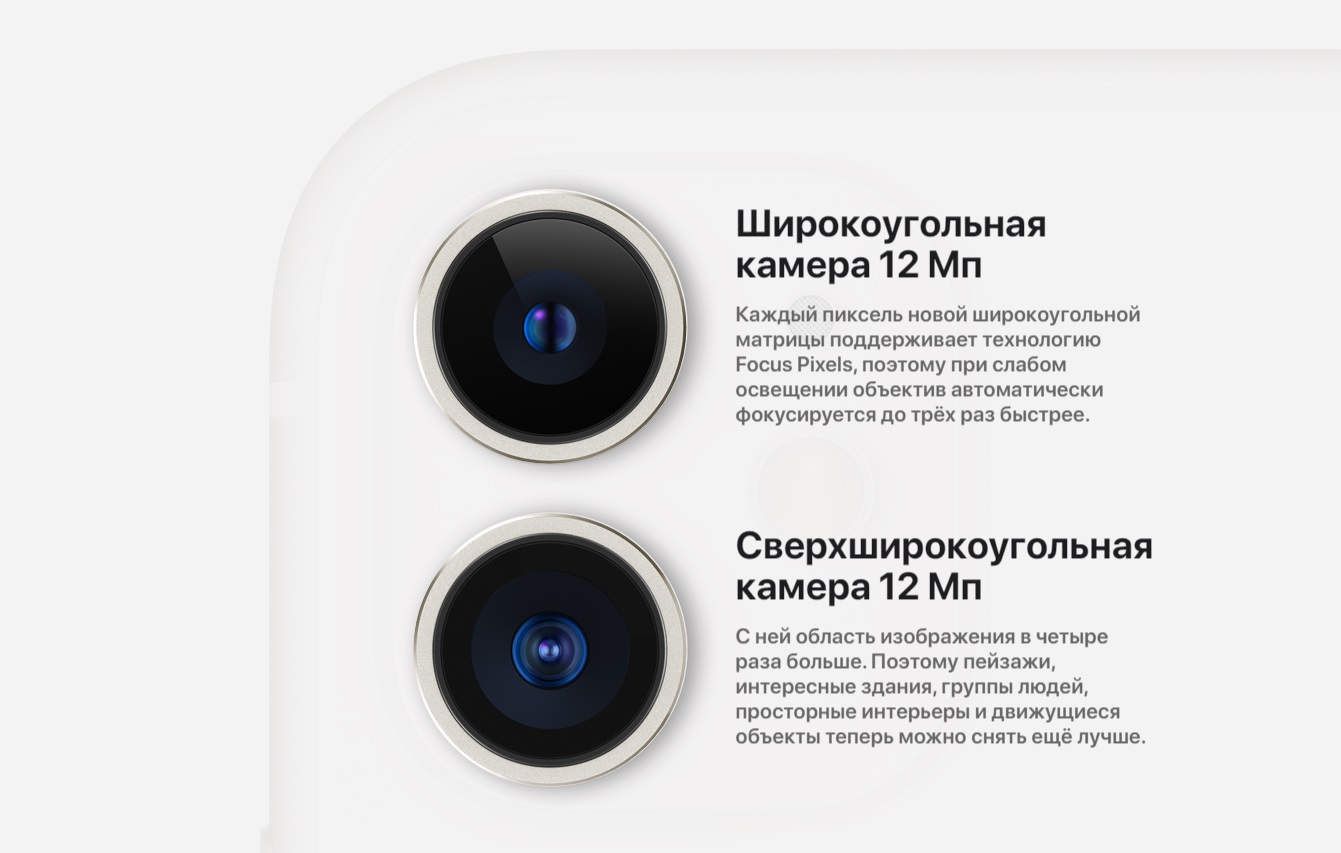 Частота айфон 11. Iphone 11 XR широкоугольная камера. Айфон 11 характеристики камеры. Айфон 11 256 ГБ камера. Айфон 11 про Макс камера МП.