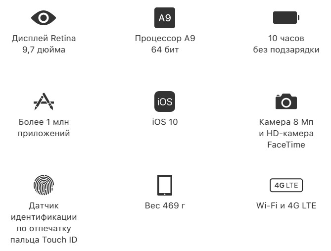 iPad Легко поддержит ваши увлечения