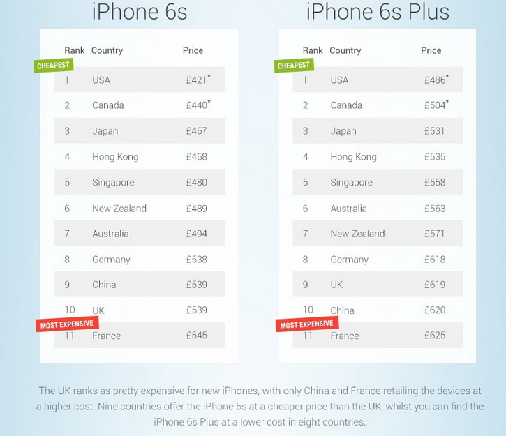 iphones_02.jpg iphones_02.jpg