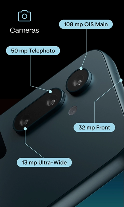 solana-cameras.png solana-cameras.png