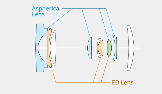 fujinon_xc13-33mmf35-63_03.jpg fujinon_xc13-33mmf35-63_03.jpg