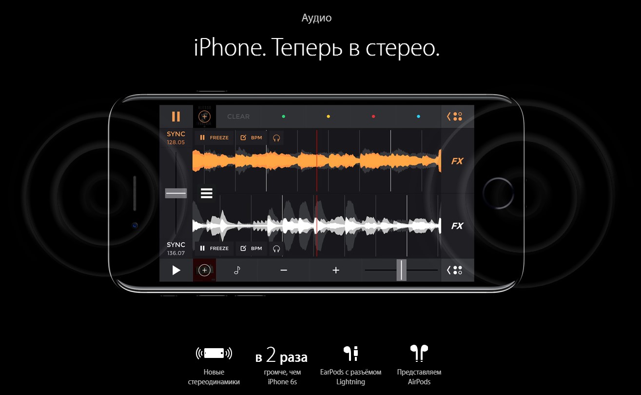 Стереосистема iPhone 7