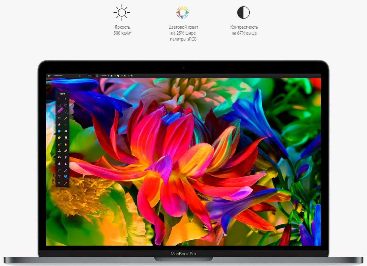 Технические характеристики нового MacBook Pro