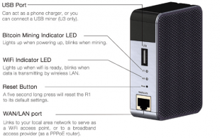 AntRouter R1-LTC