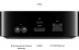 The new Apple TV 64Gb (4-Th Gen)