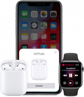 Беспроводной зарядный кейс для Apple AirPods New (2019) - поддерживает стандарт Qi