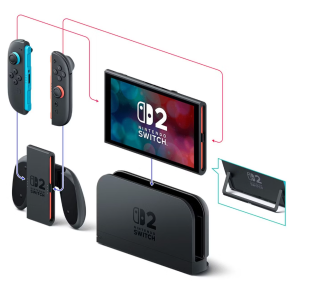 Игровая консоль Nintendo Switch 2