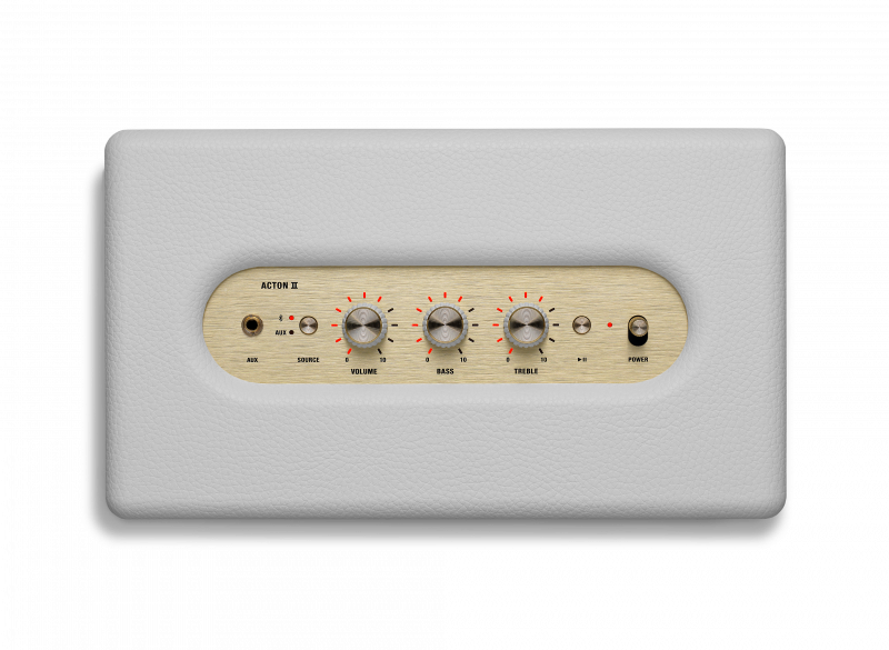 Acton ii bt 2025