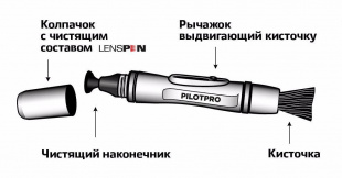 Карандаш для очистки оптики LENSPEN PPD-1 PilotPro