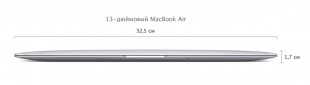 Apple MacBook Air 13" (MMGF2) Core i5 1,6 ГГц, 8 ГБ, 128 Flash (2016)