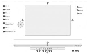 Microsoft Surface Hub 2S 50"
