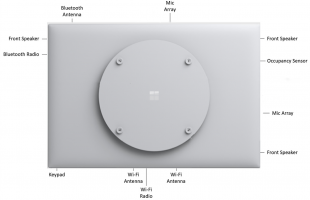 Microsoft Surface Hub 2S 50"