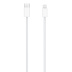 Клавиатура Apple Magic Keyboard с Touch ID, Apple Silicon